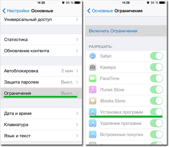 Что делать, если забыл пароль от Apple ID: Описание проблемы – Главное в Украине